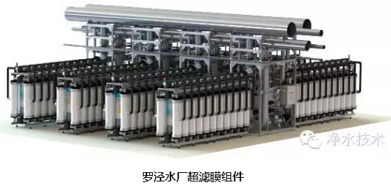 上海罗泾水厂超滤深度工艺“高成本”难以回避的现实
