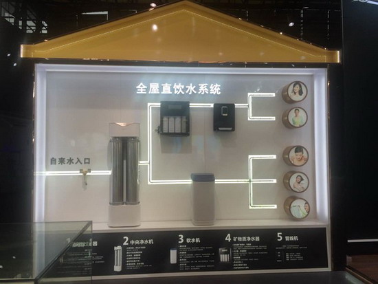 泉来全屋直饮水系统原理 泉来全屋直饮水系统原理