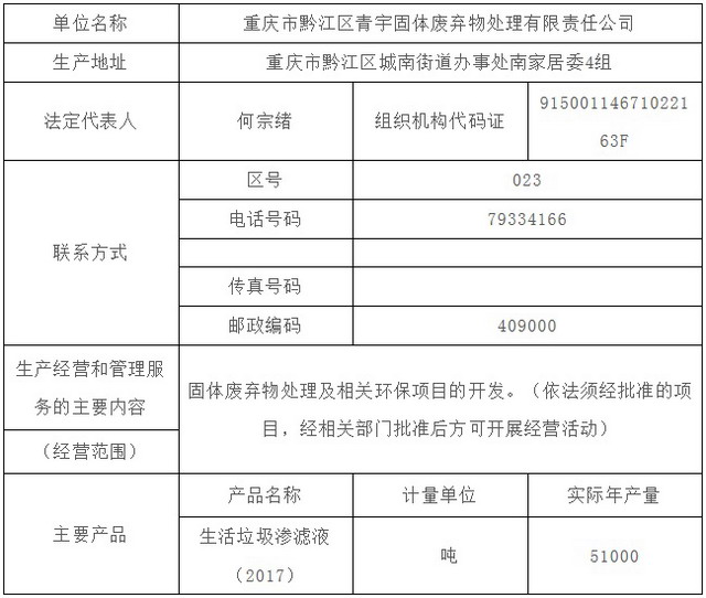 重庆市黔江区生活垃圾处理场渗滤液处理项目公开信息