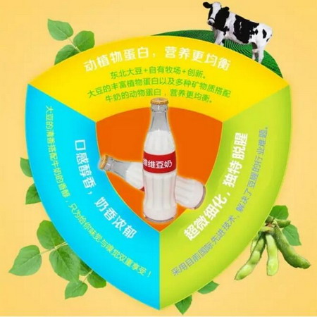 独特膜分离除豆腥味口感一流维维开启瓶装豆奶新纪元 独特膜分离除豆腥味口感一流维维开启瓶装豆奶新纪元
