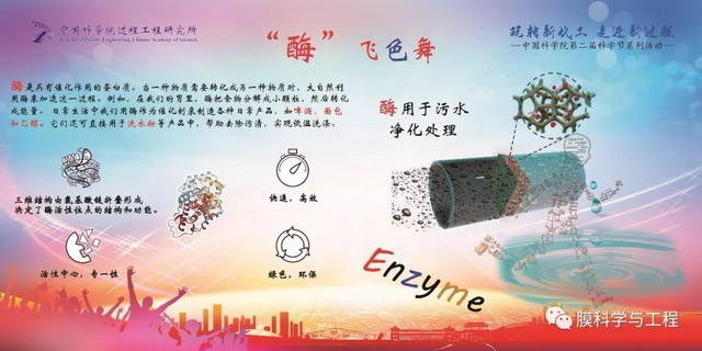 纳滤膜脱色处理小实验被带到中国科学院第二届科学节