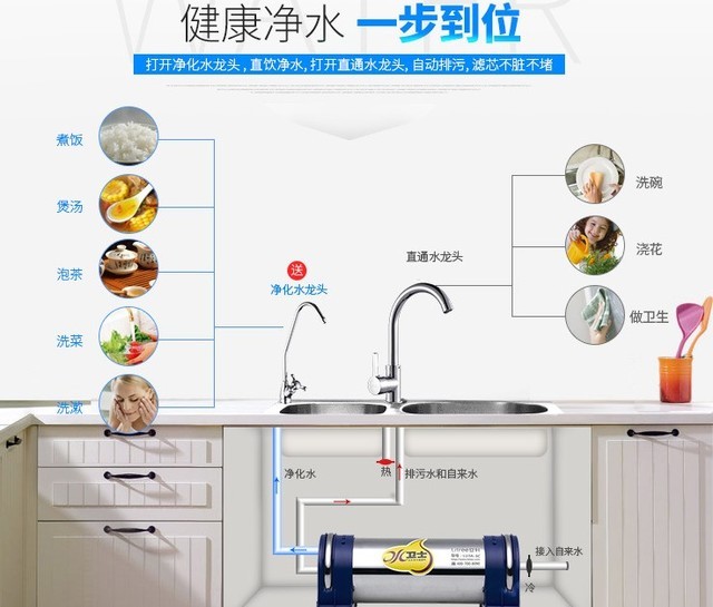 立升净水携一众“黑科技”2018上海国际水展闪亮登场