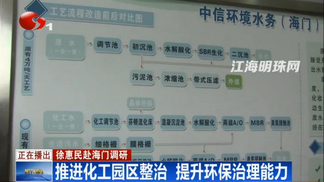 徐惠民市长实地查看中信环境水务灵甸工业集中区项目