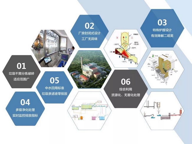 隐身深山毓秀美景的垃圾焚烧厂咖啡香给人留下了印象