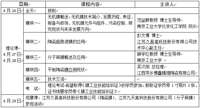 培训课程 培训课程