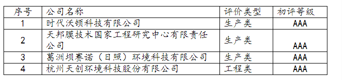 1575505747133470.png 1575505991(1).png