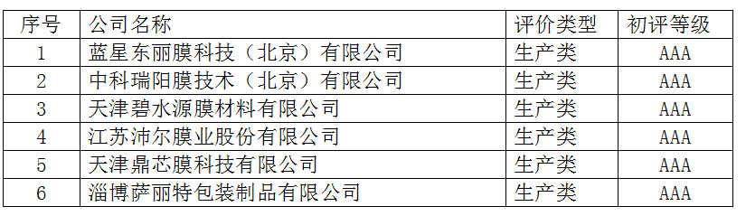 1588830512893775.png image.png