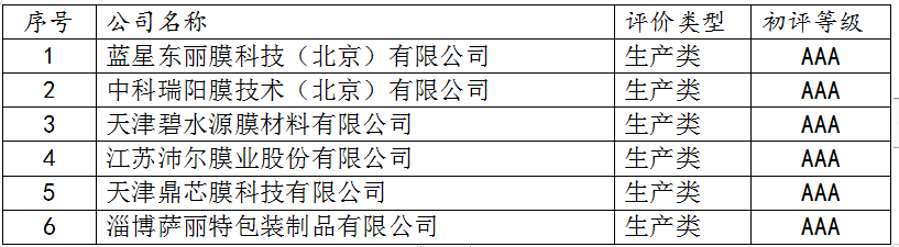 1589418675108482.png image.png
