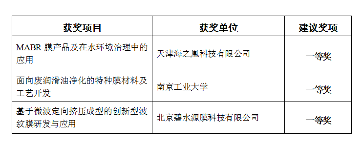 1591773428919034.png image.png