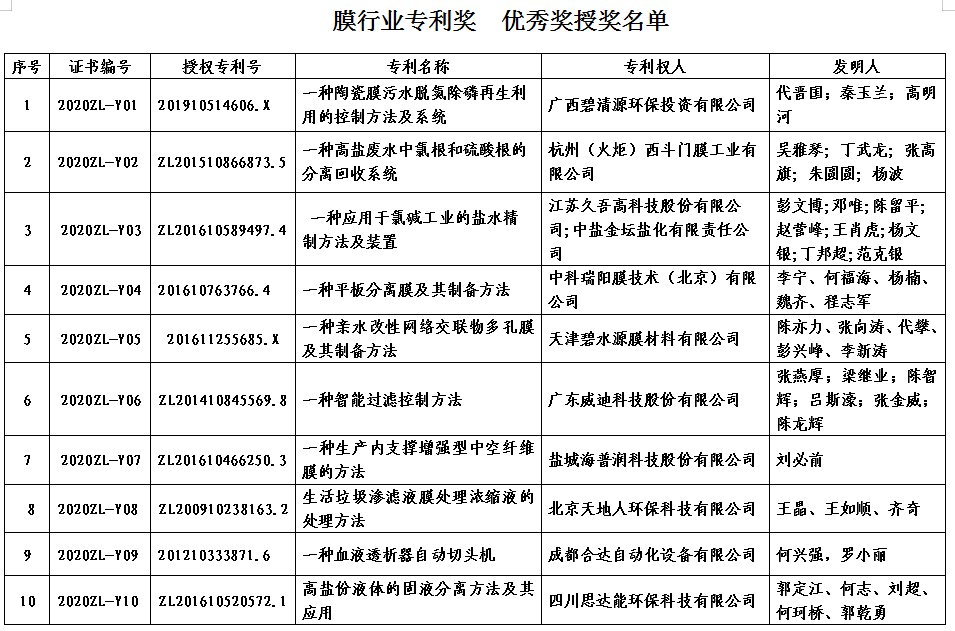 1591778586817749.png QQ图片20200610164925.png