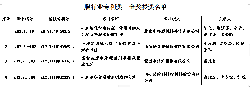 1591941177938525.png image.png