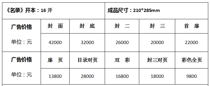 1625118145911508.png 1625119509(1).png