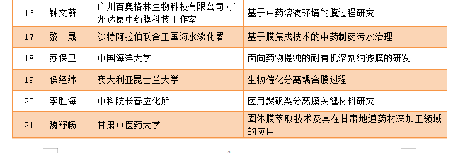 1656315767574298.png image.png