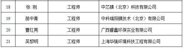 1663306917664057.png image.png