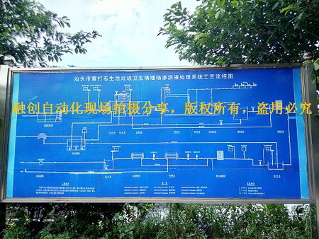 汕头市生活垃圾卫生填埋场渗沥液处理系统工艺流程图 汕头市生活垃圾卫生填埋场渗沥液处理系统工艺流程图