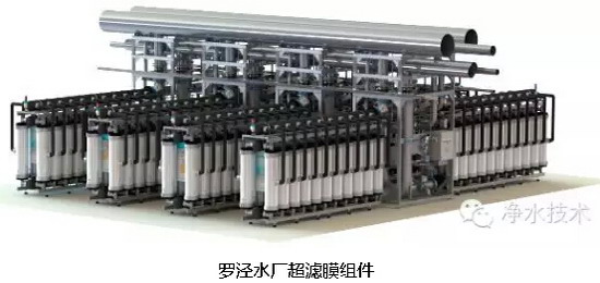 上海罗泾水厂超滤深度工艺“高成本”难以回避的现实 上海罗泾水厂超滤深度工艺“高成本”难以回避的现实