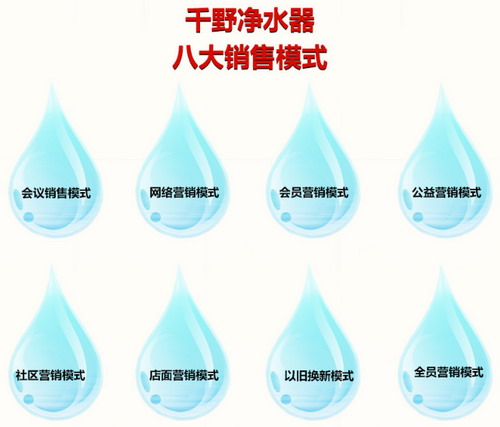 佛山千野电器全国经销商会议推出RO水速热一体机新品 佛山千野电器全国经销商会议推出RO水速热一体机新品