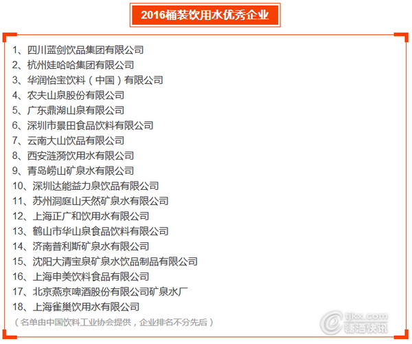 中国饮料工业协会首次向境外推介18个优秀桶装水品牌 中国饮料工业协会首次向境外推介18个优秀桶装水品牌