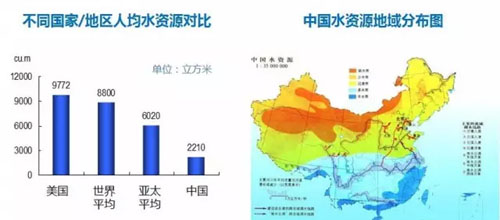 中国水资源短缺状况 中国水资源短缺状况