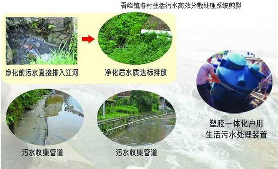 吾峰镇农村生活污水高效分散处理系统项目 吾峰镇农村生活污水高效分散处理系统项目