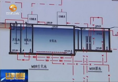 天水市成纪新城地下净水工程促进水资源有效循环利用 天水市成纪新城地下净水工程促进水资源有效循环利用