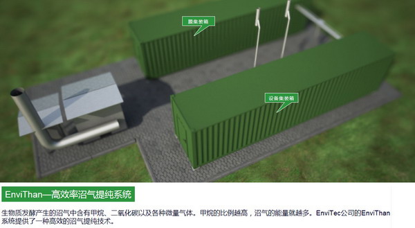 成功运营膜提纯系统德国安威泰克推介沼气高效能发酵