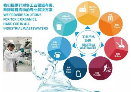 索尔维三大核心膜材应对日益严苛的水处理膜应用挑战 索尔维三大核心膜材应对日益严苛的水处理膜应用挑战