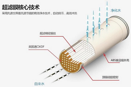 经营全屋直饮水机水净化产品汇清科技获批登陆新三板 经营全屋直饮水机水净化产品汇清科技获批登陆新三板
