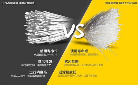 经营全屋直饮水机水净化产品汇清科技获批登陆新三板 经营全屋直饮水机水净化产品汇清科技获批登陆新三板