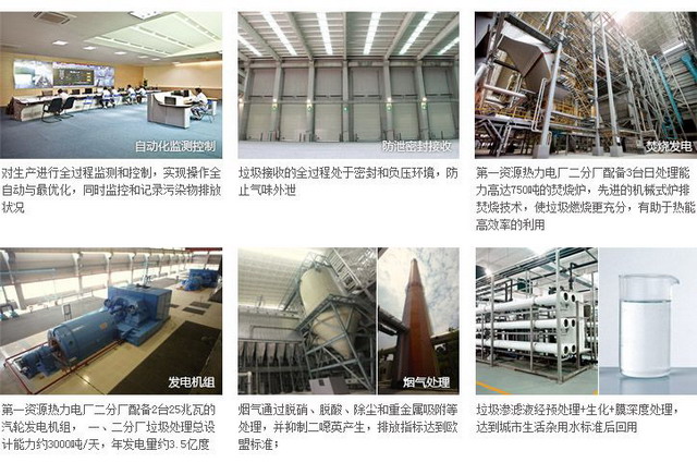 采用丹麦伟伦垃圾焚烧发电技术,由广环投负责整体投资、建设和运营的广州市第一资源热力电厂二分厂 采用丹麦伟伦垃圾焚烧发电技术,由广环投负责整体投资、建设和运营的广州市第一资源热力电厂二分厂