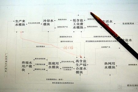 国电宁夏石嘴山发电厂火电机组荣获全国金牌机组称号