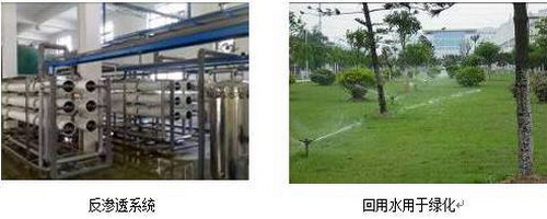 在中国4地工厂东风日产分别建设了5套回用水处理设施 在中国4地工厂东风日产分别建设了5套回用水处理设施