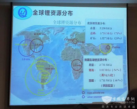 创新战略联盟理事长：全球锂资源和青海锂产业的现状