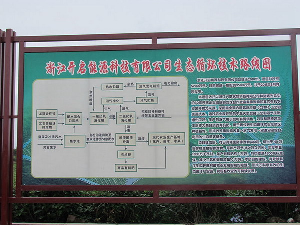 浙江开启能源沼液浓缩资源化项目信贷支持下创新发展 浙江开启能源沼液浓缩资源化项目信贷支持下创新发展