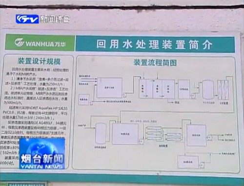 烟台万华化学废水回收利用系统要尽最大努力全面节水 烟台万华化学废水回收利用系统要尽最大努力全面节水