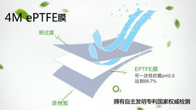 北京佳膜环保举行“膜净”空气净化系列产品在京发布 北京佳膜环保举行“膜净”空气净化系列产品在京发布