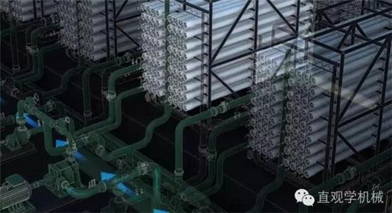 IDE建造的索雷科海水淡化工厂是以色列自我救赎的壮举 IDE建造的索雷科海水淡化工厂是以色列自我救赎的壮举