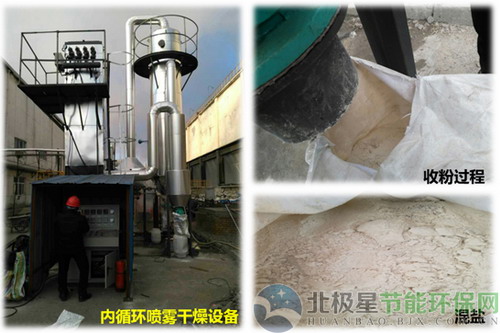 “煤化工废水零排放及浓盐水分盐结晶”技术成果评价 “煤化工废水零排放及浓盐水分盐结晶”技术成果评价