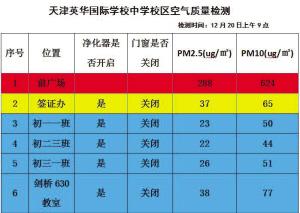 天津英华国际学校 天津英华国际学校