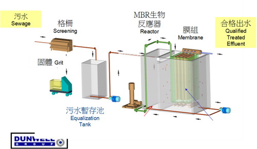 光大置业生态卫生间示范工程探索“以商养厕”新模式 光大置业生态卫生间示范工程探索“以商养厕”新模式