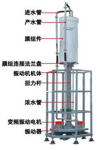 众禹环境超频振动膜分离装置中国环博会备受业界瞩目 众禹环境超频振动膜分离装置中国环博会备受业界瞩目