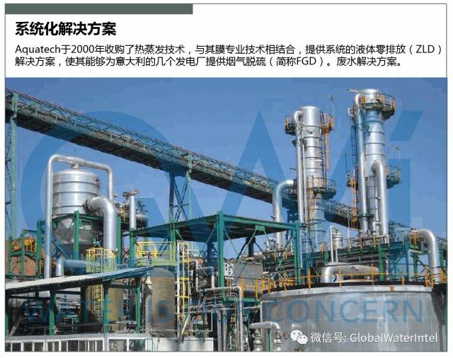 阿奎泰克开发出一项能耗极低的SWRO技术用于海水淡化 阿奎泰克开发出一项能耗极低的SWRO技术用于海水淡化