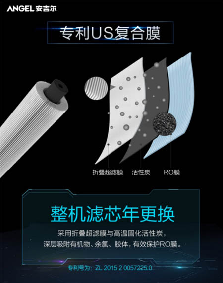 深圳安吉尔愿以先进的滤膜技术引领净水行业全面升级 深圳安吉尔愿以先进的滤膜技术引领净水行业全面升级