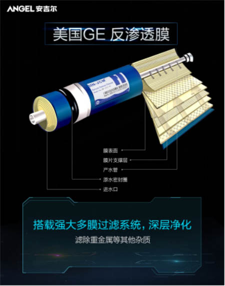 深圳安吉尔愿以先进的滤膜技术引领净水行业全面升级 深圳安吉尔愿以先进的滤膜技术引领净水行业全面升级
