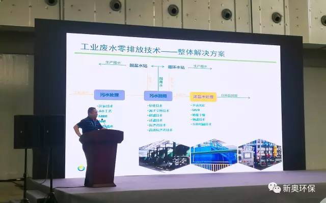 新奥环保工业废水零排放技术在廊坊绿博会论坛上发布