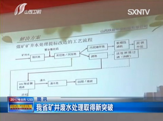 德国ItN箱式陶瓷膜超滤装置在陕西临县用作为示范工程 德国ItN箱式陶瓷膜超滤装置在陕西临县用作为示范工程
