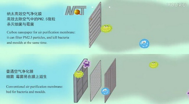 纳太科技“碳纳米高效抗菌空气过滤膜”项目深圳路演 纳太科技“碳纳米高效抗菌空气过滤膜”项目深圳路演