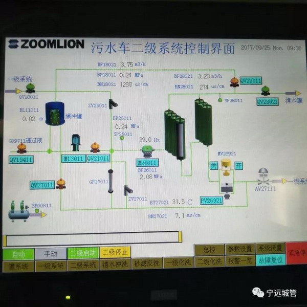湖南宁远县垃圾填埋场集装箱式渗滤液处理设备试运行 湖南宁远县垃圾填埋场集装箱式渗滤液处理设备试运行