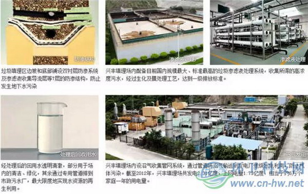 垃圾渗滤液广州兴丰填埋场国内第一个采用反渗透工艺 垃圾渗滤液广州兴丰填埋场国内第一个采用反渗透工艺