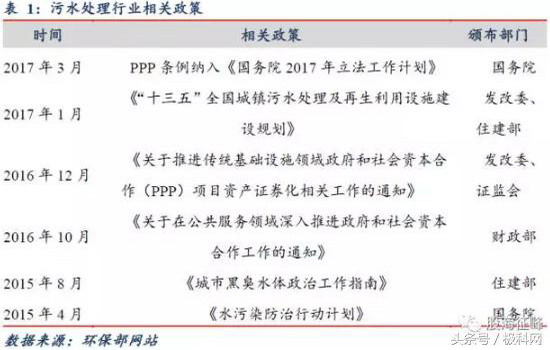 基于末膜微流控动态液膜水处理系统解决行业四大痛点 基于末膜微流控动态液膜水处理系统解决行业四大痛点